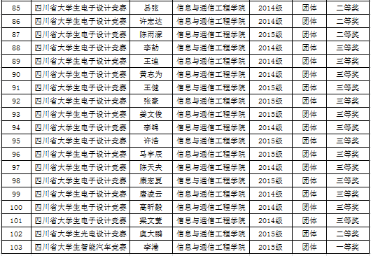 99f408351cd1288d191b80f19f06057f.png