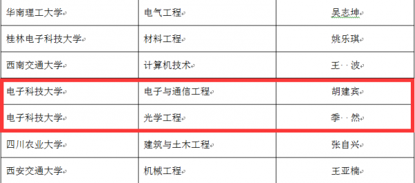 学校名单.png