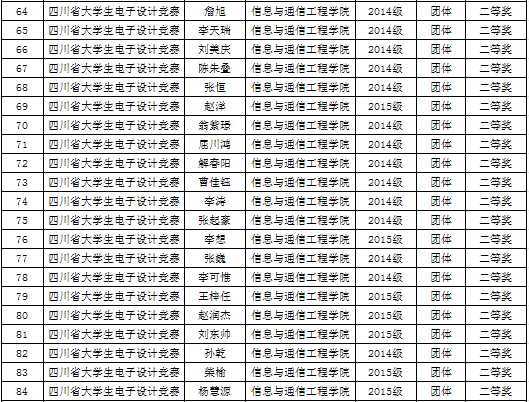 e0ccd7f4fce2d506f599a03fec800112.png