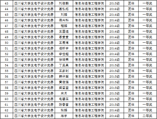 ffacc11edca3ae7701e26e7d92a6f0d7.png